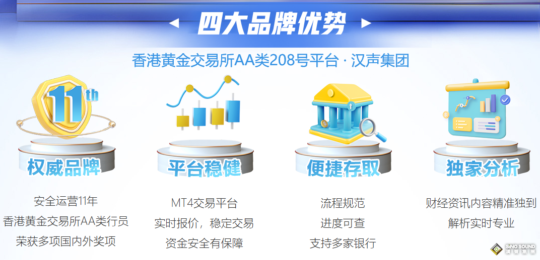 做國際黃金代理利潤高嗎？