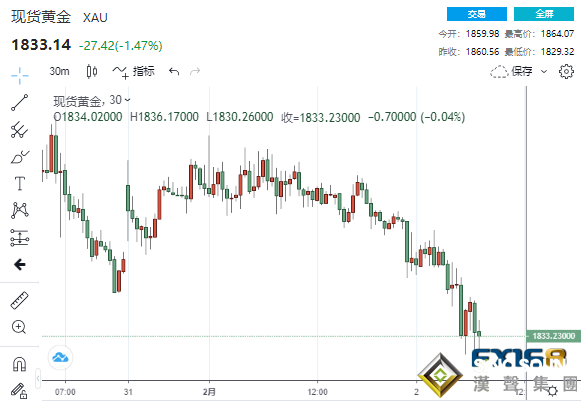 冰火兩重天!美散戶轉移戰場白銀"崩跌"10% "恐慌指數"驟降美股漲勢迅猛