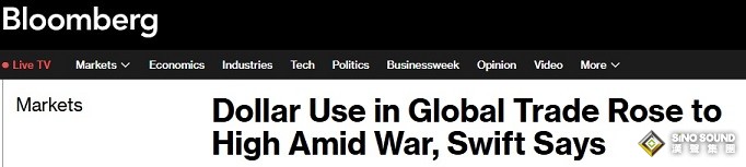 美元“戰火下崛起”！中東戰爭推升美元霸主地位：全球貿易使用率創兩年新高