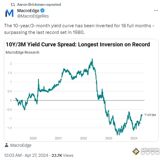 黃金、白銀將呈拋物線上漲！金融週期分析師：貴金屬回調不崩盤 銀價圖示極度看漲