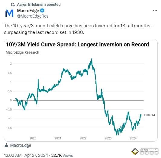 黃金、白銀將呈拋物線上漲！金融週期分析師：貴金屬回調不崩盤 銀價圖示極度看漲