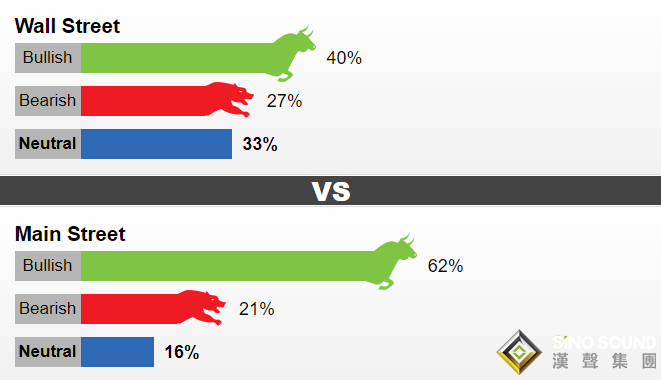 黃金周評：太瘋狂！三大事件“驚動”全球市場 黃金暴拉逾50美元、下周行情更勁爆？