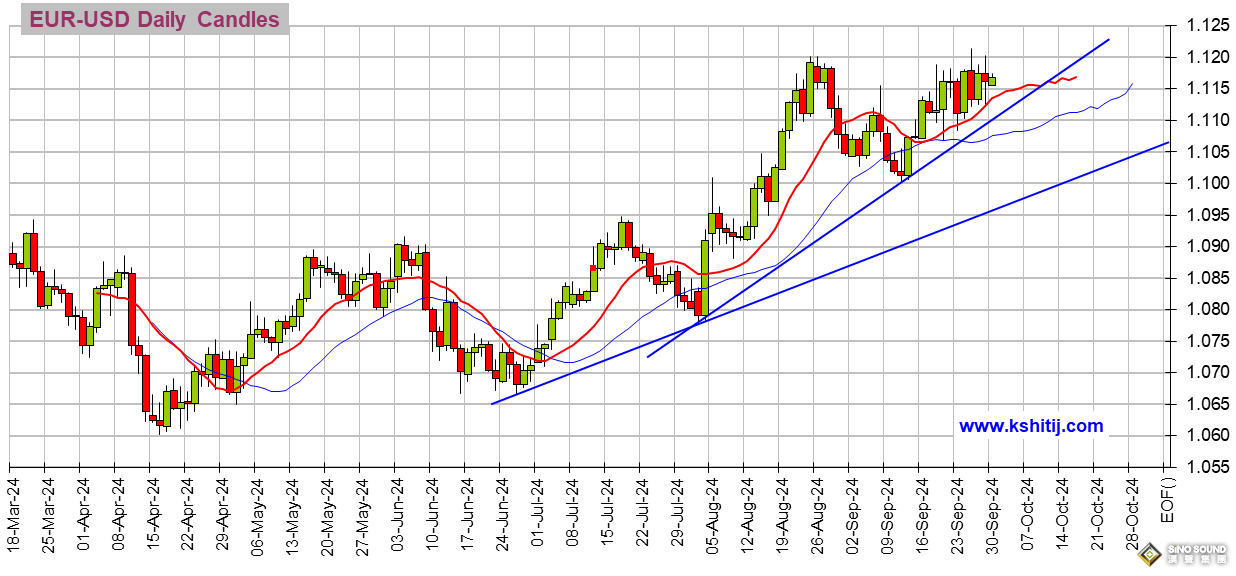 為大行情做好準備！鮑威爾講話重磅來襲 美元指數、日元、歐元、英鎊、人民幣和澳元技術前景分析