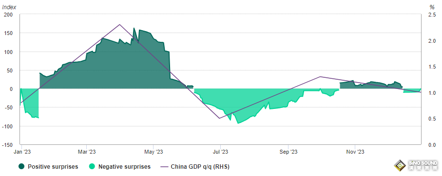 2023年中國黃金市場回顧：需求有所改善，金價“閃閃發光”