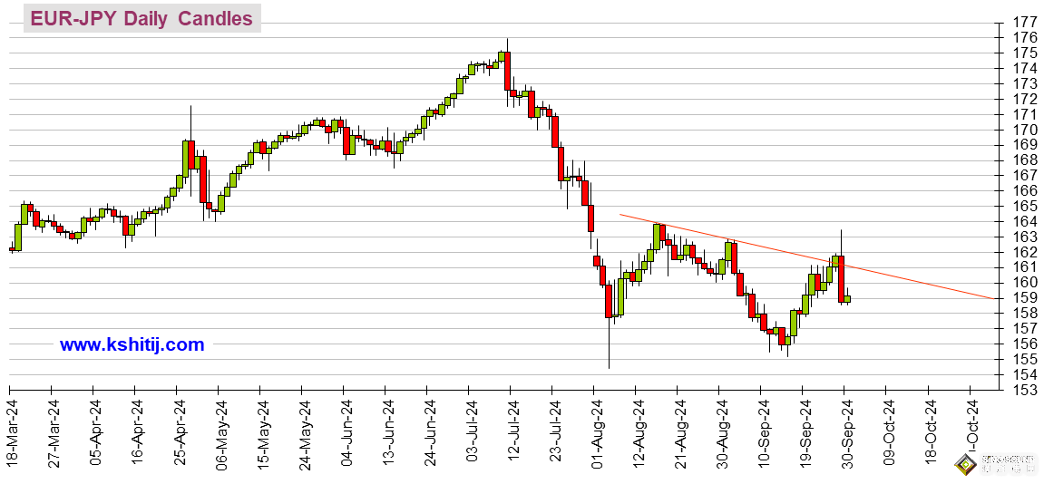 為大行情做好準備！鮑威爾講話重磅來襲 美元指數、日元、歐元、英鎊、人民幣和澳元技術前景分析