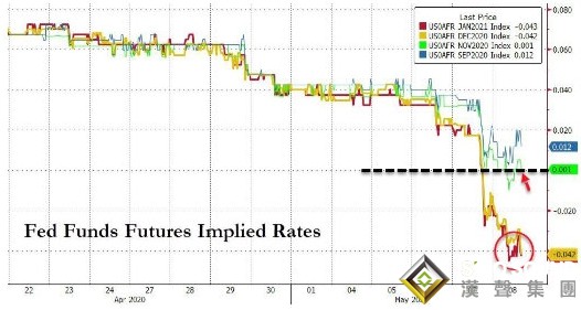 黄金周评：“超级周”三大事件搅动市场 鲍威尔携数据潮来袭黄金将破茧成蝶？