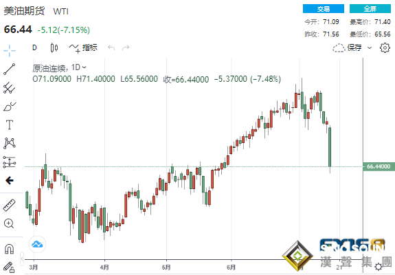 黃金急跌急漲后前景依然樂觀?黃金、白銀、原油最新操作策略 黃金急跌急漲后前景依然樂觀?黃金、白銀、原油最新操作策略