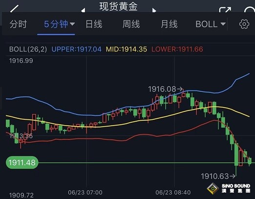 首席分析師1.jpg