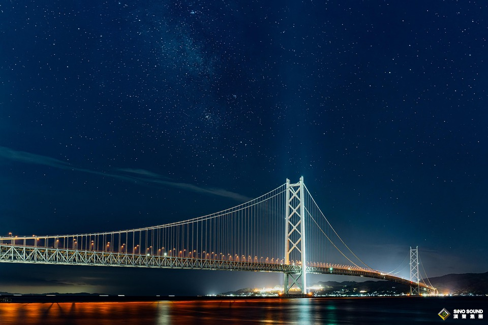 國際白銀交易所的影響力