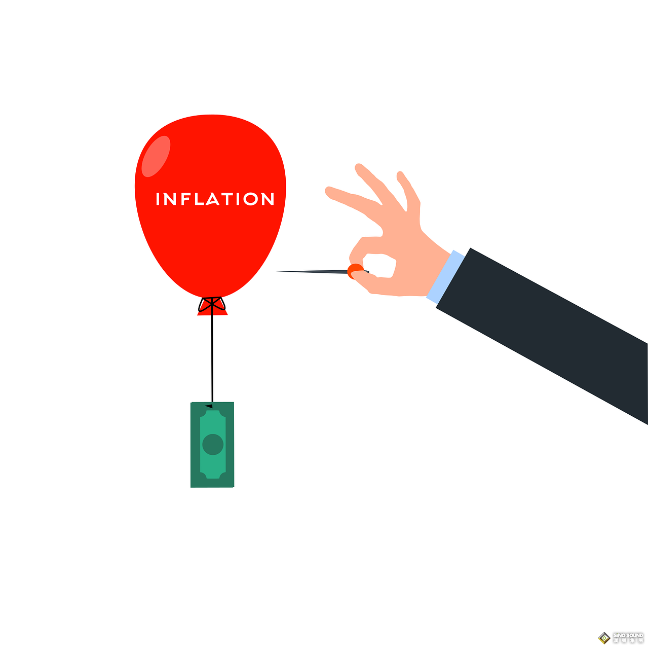 什麼因素影響現貨白銀走勢