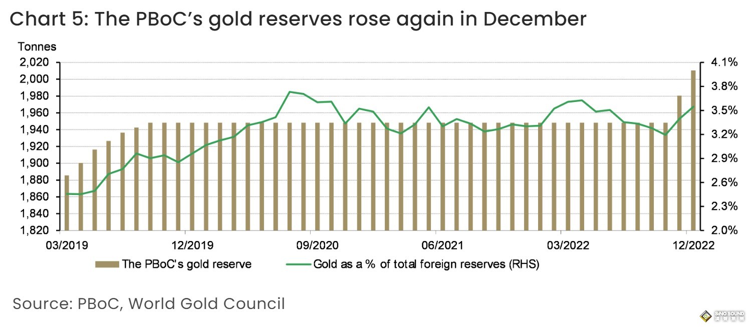 一個超級重磅席捲市場！黃金多頭逼近1950 美歐央行前景分歧 突破這關鍵阻力“將挑戰衝破2000關口”