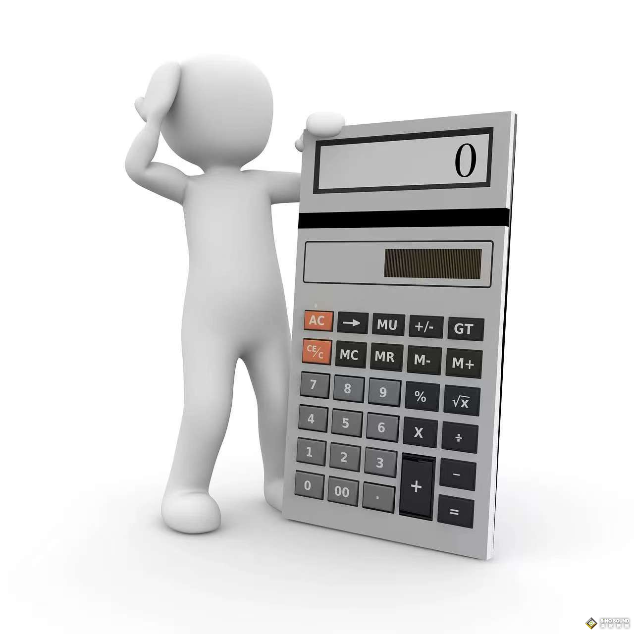 如果做倫敦銀一手多少錢？