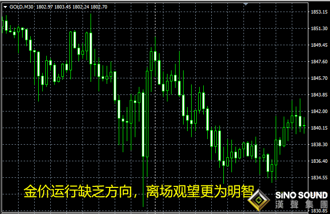 国际现货黄金实时行情瞬息万变，在日常的投资过程中，很多交易的决策都需要在瞬间作出判断。所以对于现货黄金投资者来说，果断是一个很重要的特质，而作出正确、果断决策的基础，就是良好一定的技术分析能力。  在正式开始一笔交易之前，投资者应该清楚地知道近期行情的支撑与阻力位在哪里，这需要提前地作出预判，当价格到达了预期的点位，走出了自己预期中的走势，就果断地止盈获利或者止损出局，千万不能拖泥带水、延误战机。  万一在交易过程中出现连续亏损的情况，现货黄金投资者千万不要心理压力太重，被恐慌的情绪控制，或者急于扳回损失，因为再往错误的方向做单只会让损失加重。面对连续的亏损，成熟的投资者会选择离场观望，这一方面可以让自己的心态冷静下来，以技术的眼光重新去看待行情的走势，重新作出正确的判断；另一方面可以等待行情再次走出新一轮的趋势时，再往正确的方向介入，这样扳回之前损失的概率也会比较高。    总之，国际现货黄金实时行情中充满机遇，值得投资者去把握。汉声集团作为香港金银贸易场AA级正规平台，以验证无交易员模式（A+NDD）来确保交易的公正性和透明性，让投资者每一个交易的决策得到更有效的执行！ 