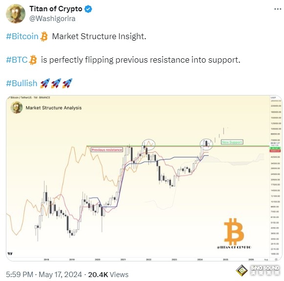 周評：美國CPI驚魂記！美聯儲上演“鷹鴿大戰” 中東戰事突傳異動 黃金奪回2410、比特幣多頭大爆發