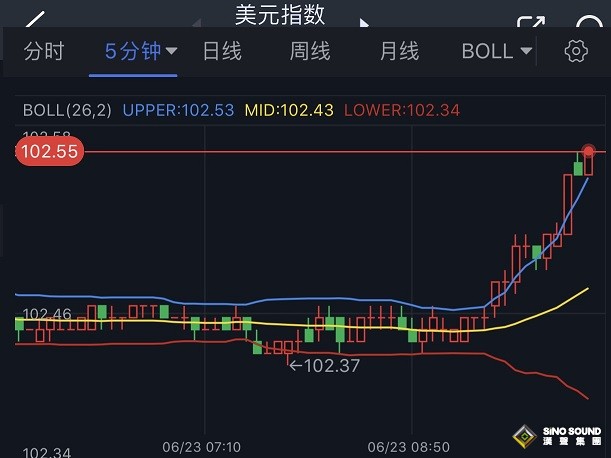 首席分析師2.jpg
