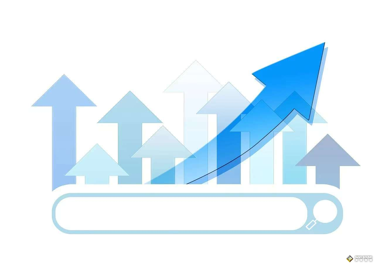 倫敦銀看盤一般看什麼？