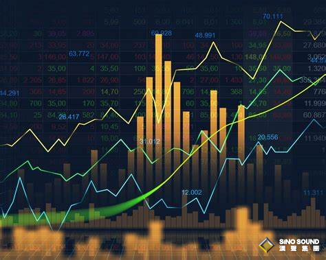 紙白銀和倫敦銀走勢圖一樣嗎