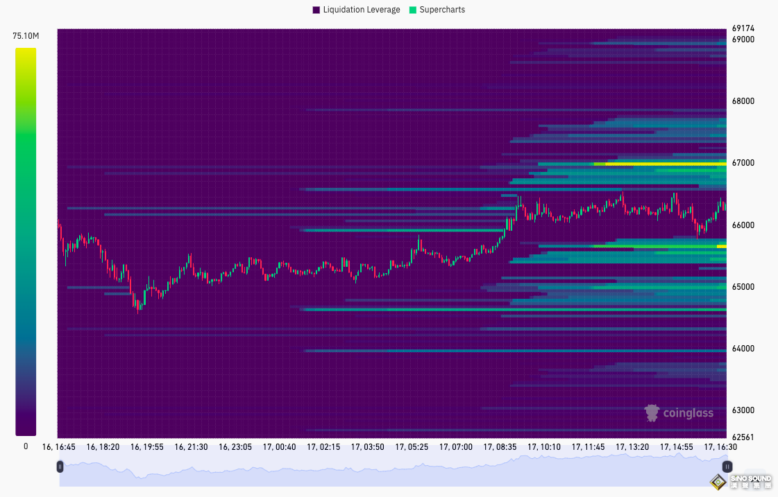 周評：美國CPI驚魂記！美聯儲上演“鷹鴿大戰” 中東戰事突傳異動 黃金奪回2410、比特幣多頭大爆發