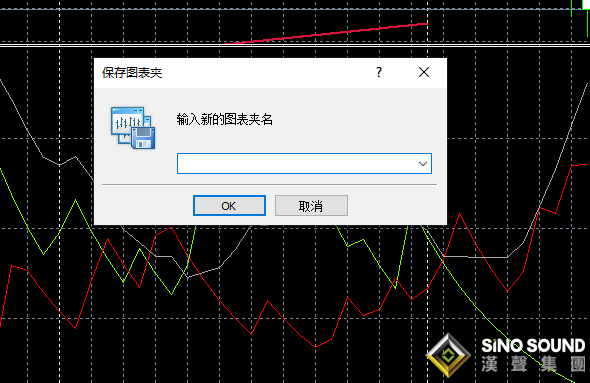 现货白银行情软件的图表夹管理