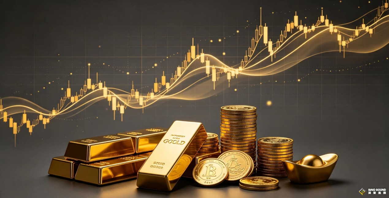 實物黃金k線圖需要時常關注嗎？