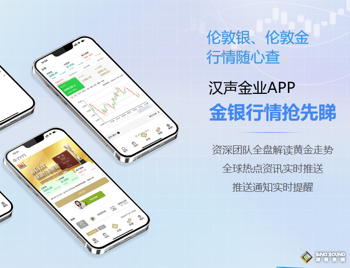 伦敦银走势APP很方便，但缺点……