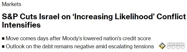 黃金劍指2686關鍵阻力！以色列再襲黎巴嫩首都 標普下調主權評級、伊朗結束報復行動