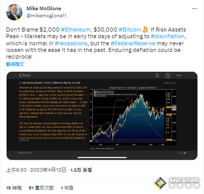 系好安全帶！兩張圖暗示大行情蓄勢待發 黃金料將高歌猛進、加密貨幣恐下挫