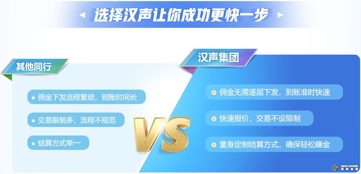 黄金个人代理和公司代理差别在哪？