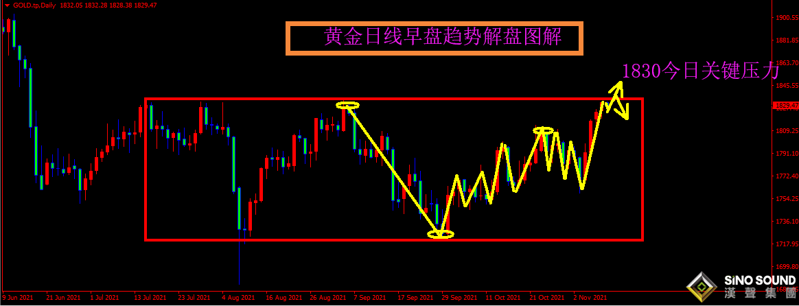 曠少林：冬令時開啟之后 大家的賬戶還好嗎 