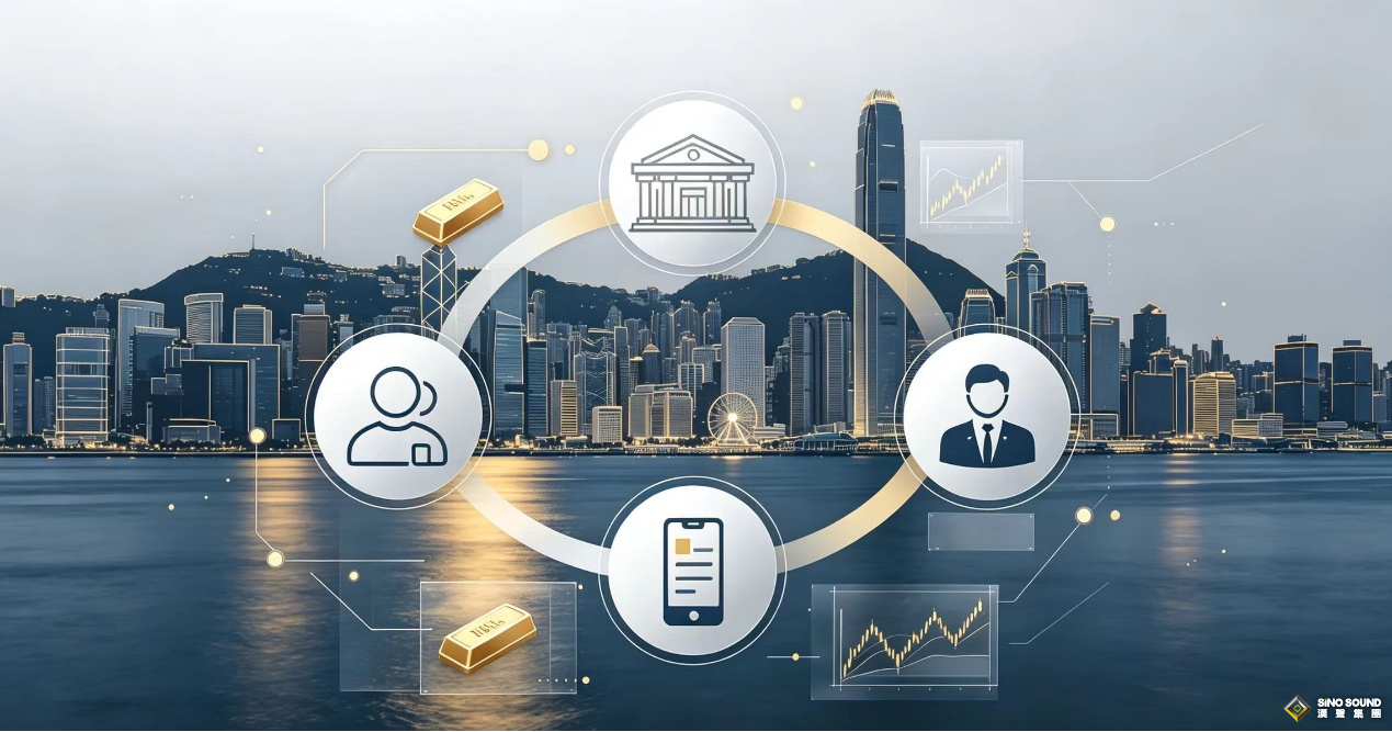 現貨黃金貴金屬IB加盟：創業共贏的新模式
