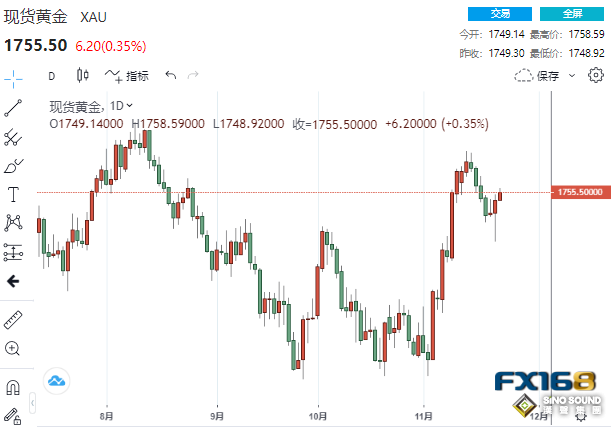 1124D黃金.png
